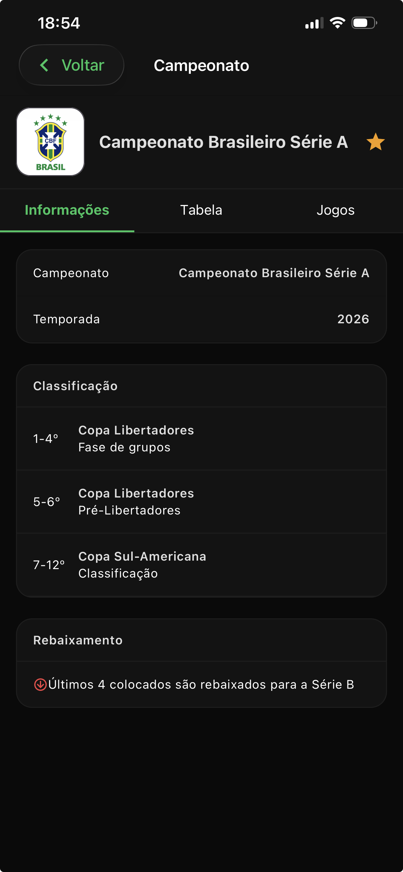 Classificação do Brasileirão no Futriva